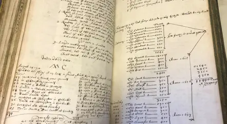 Blogs from the archives